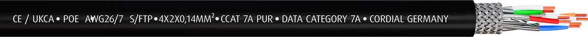 Cabos Ethercon CAT 7A - S/FTP 10m