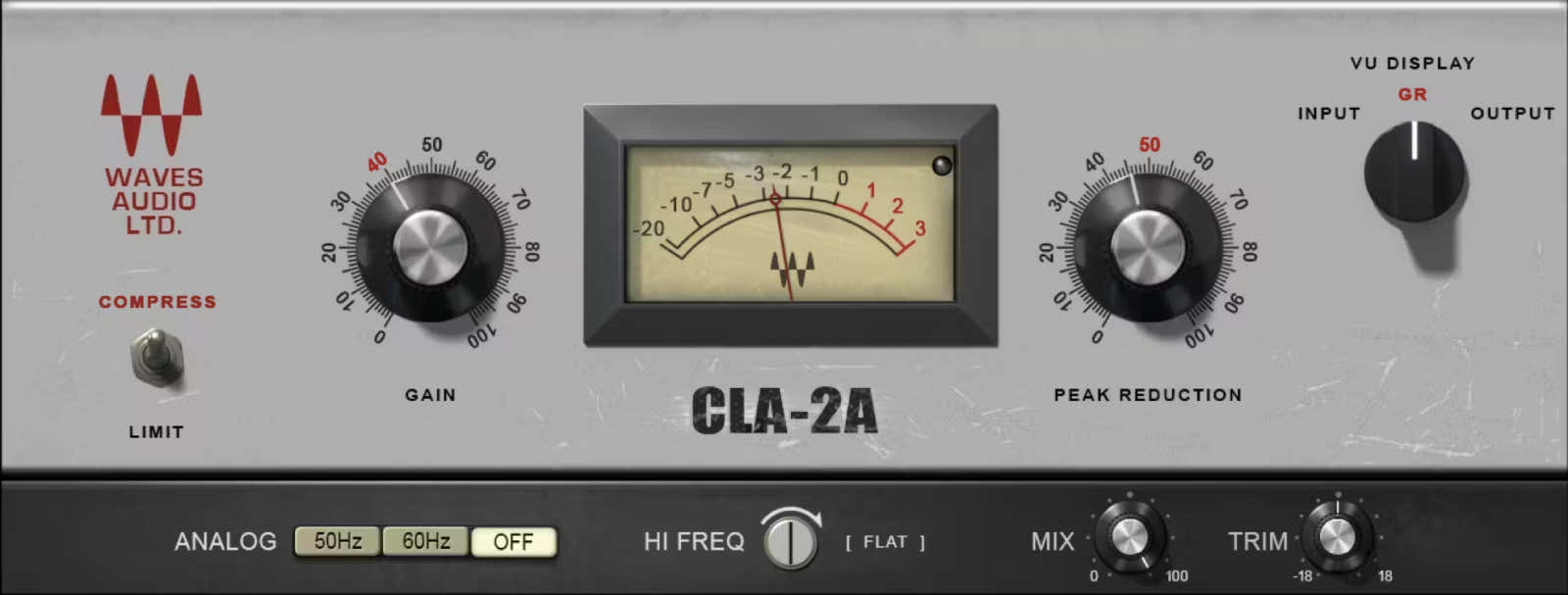 CLA-2A Compressor limitador