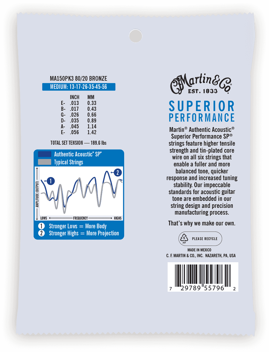 MA150PK3 AUTHENTIC SP PACK 3 MEDIUM BRONZE MEDIUM 13-17-26-35-45-56