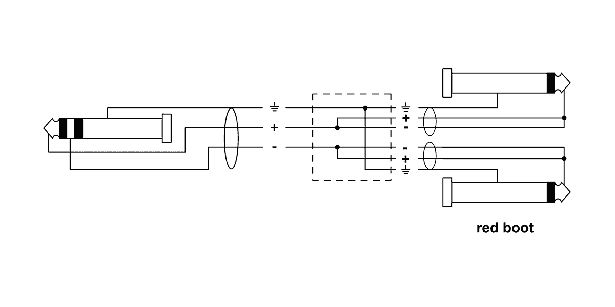 Cabo Y Mini-jack Estéreo Angular / 2 Jacks Mono 3 M