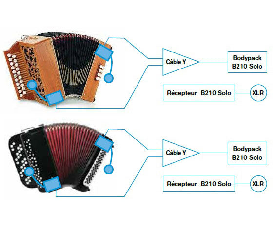 Pack UHF DSP AL21 - Recondicionado