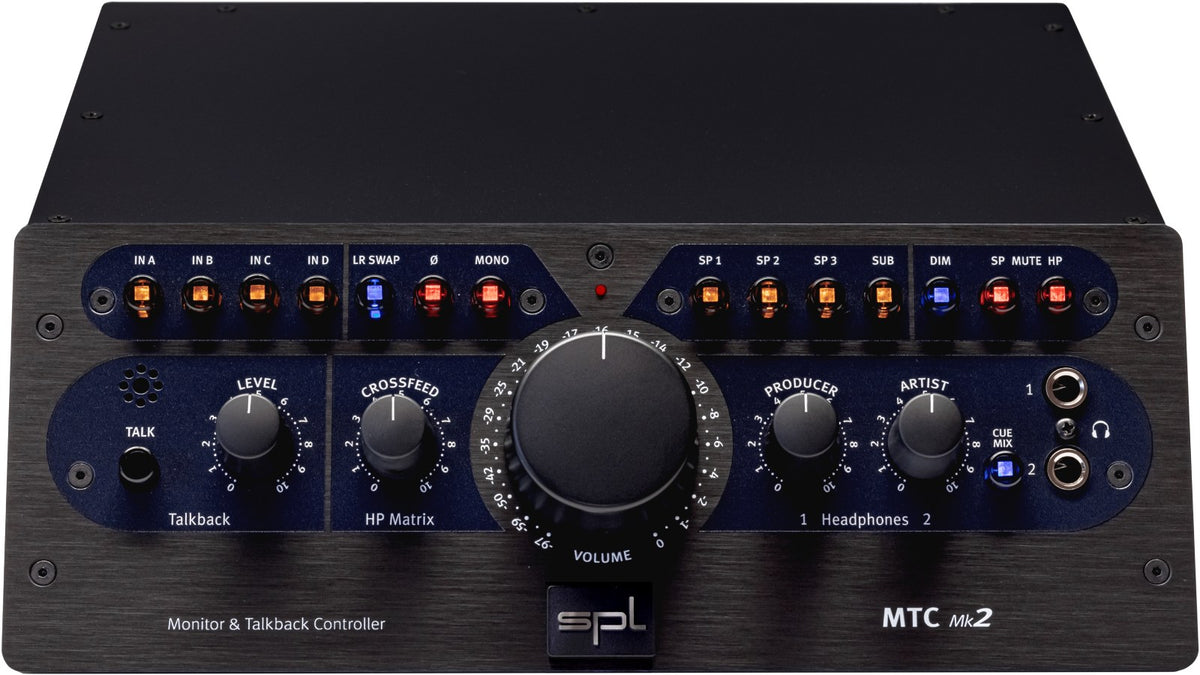 Controladores de monitorização SPL