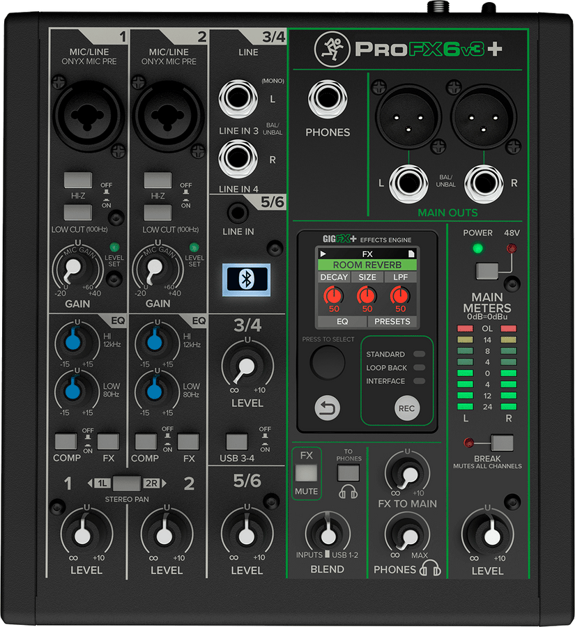 PROFX6V3+