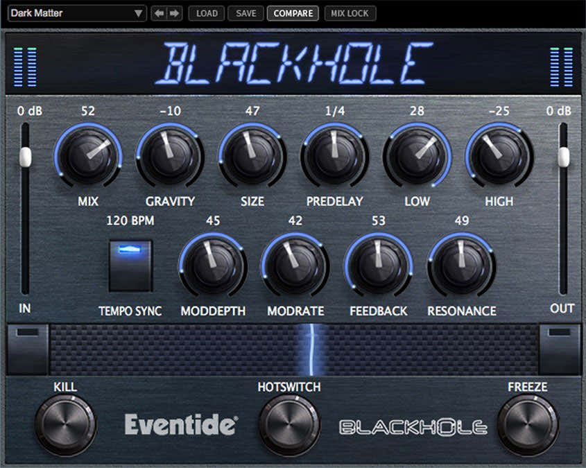 Blackhole