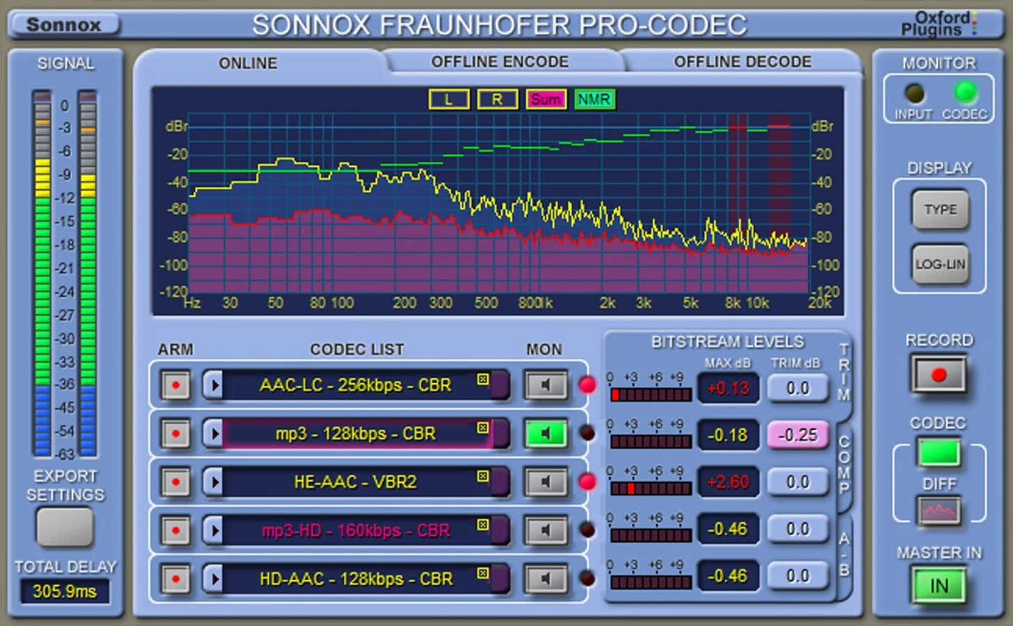 Fraunhofer Pro-Codec