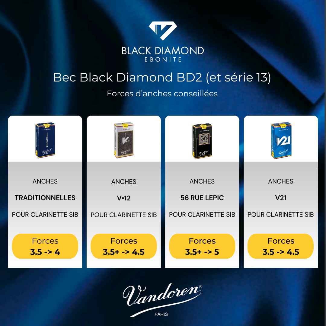 Black Diamond Série 13 - Clarinete Sib (BD2)