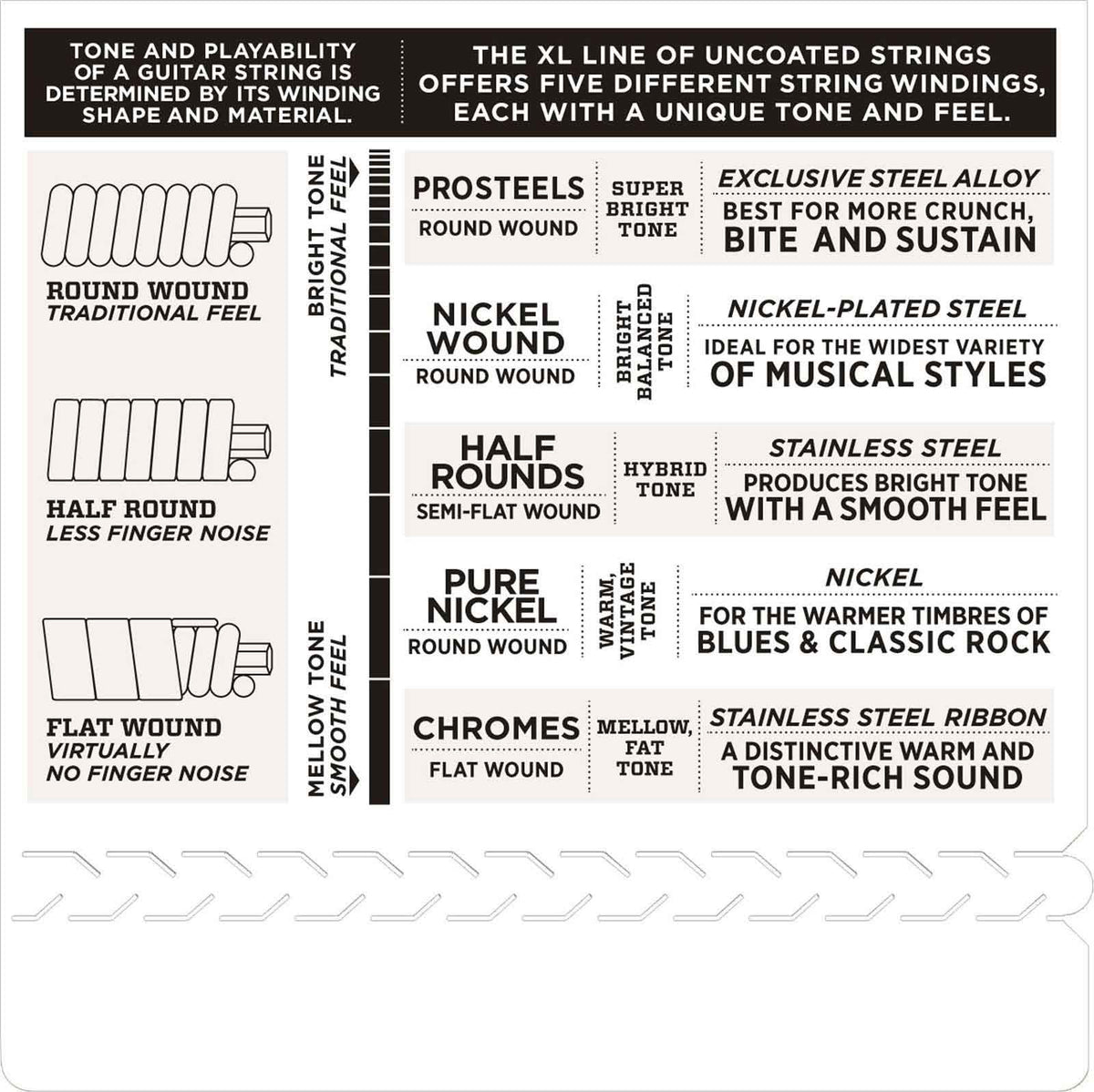 NICKEL STRINGS FOR ELECTRIC GUITAR EXL120BT BALANCED SUPER LIGHT 9-40