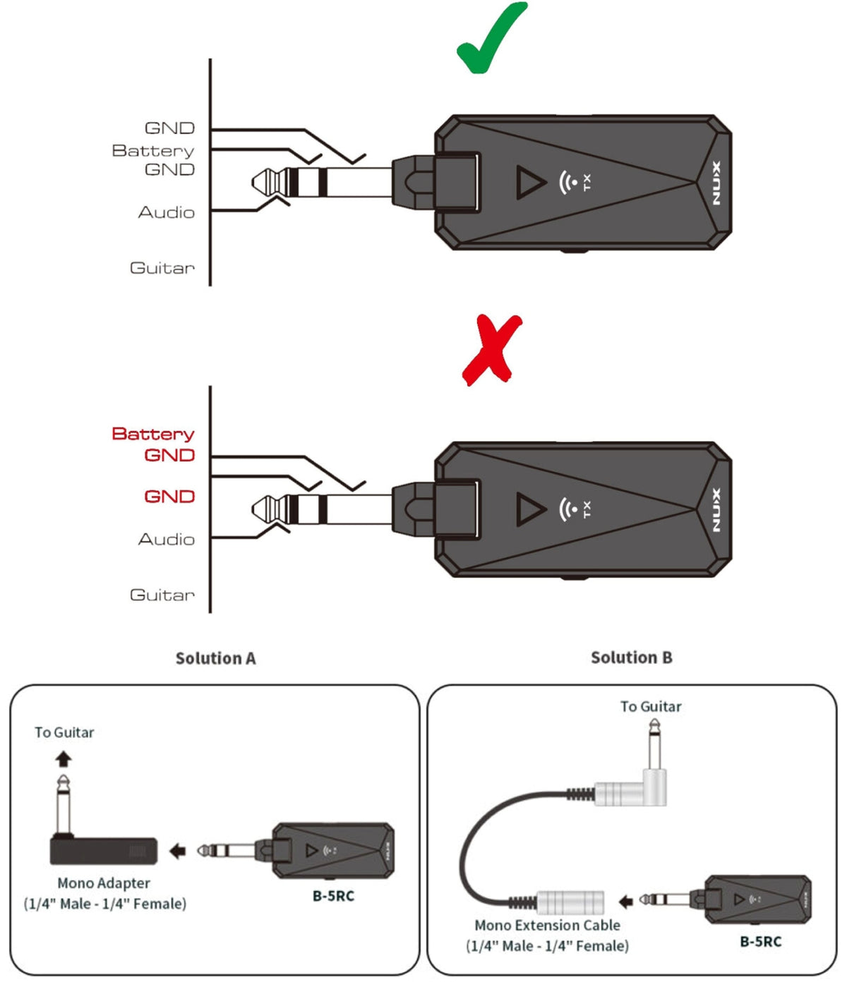 B5RC Sistema Sem Fios para Guitarra 2,4 GHz Sincronização Automática - Recondicionado
