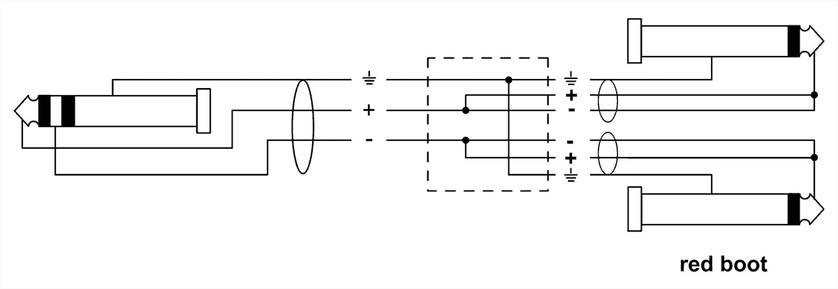 Cabo de Áudio Minijack Estéreo - 2 Jacks Mono 90 CM