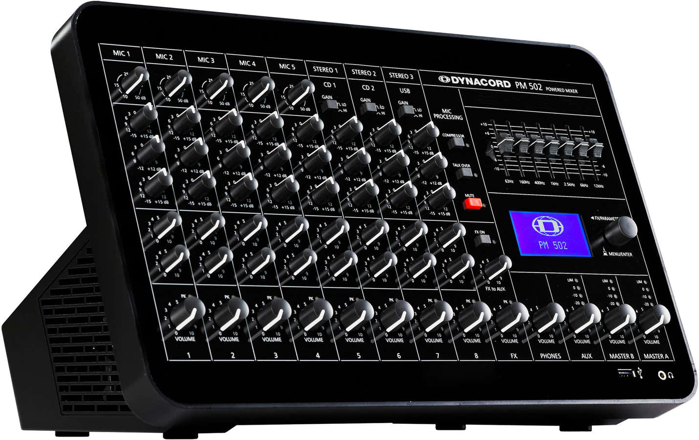 PM 502