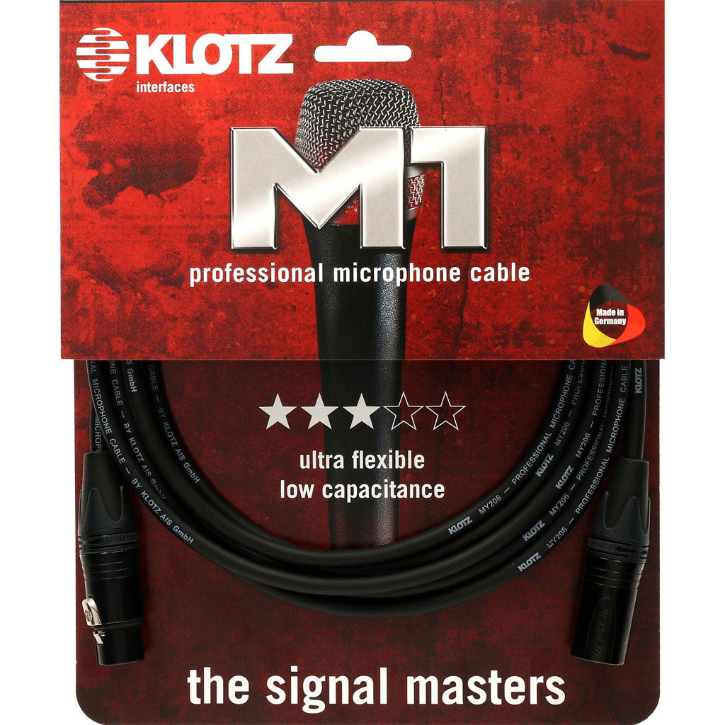 Klotz M1FM1N0500