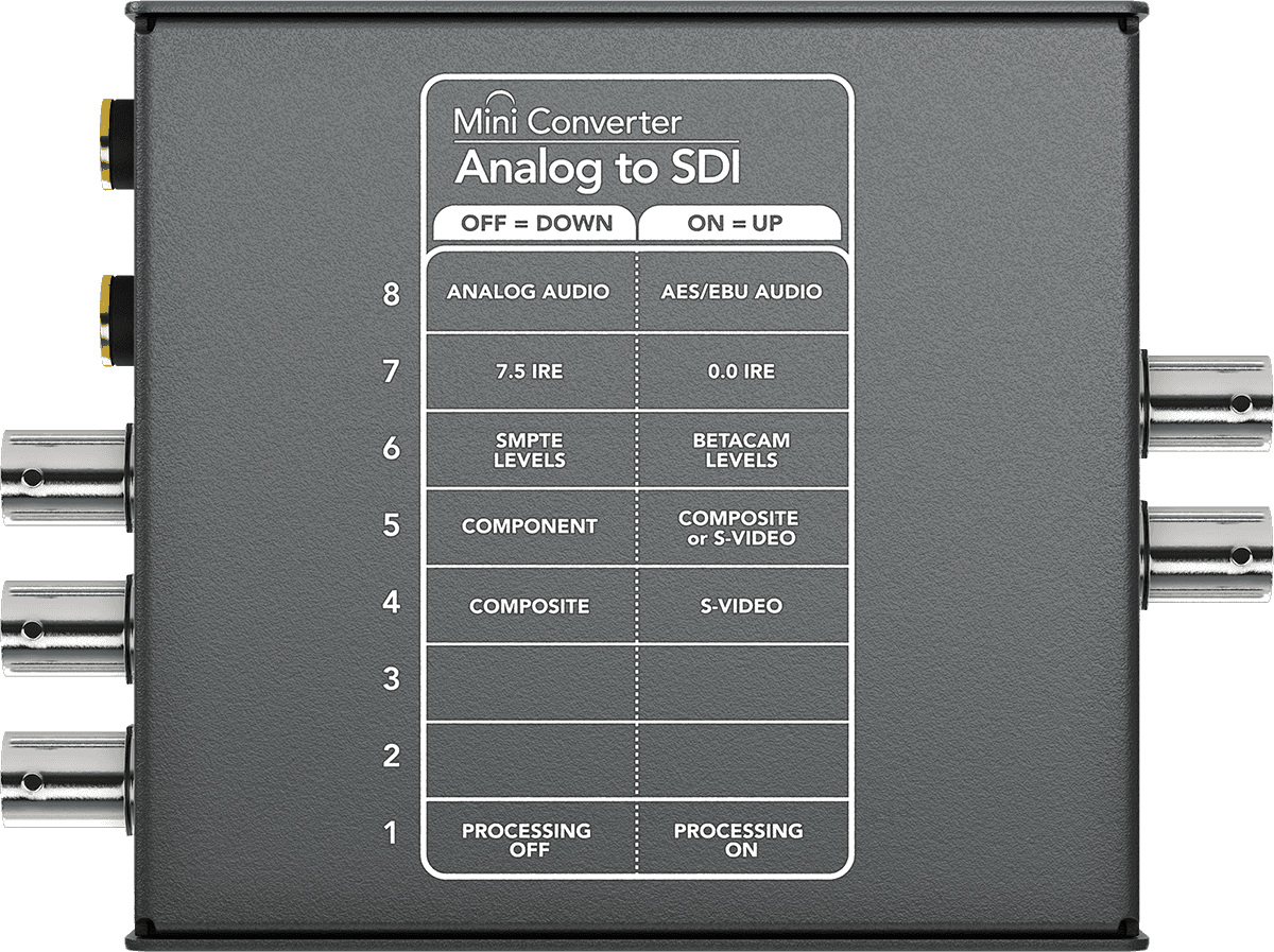 Mini Converter - Analog to SDI 2