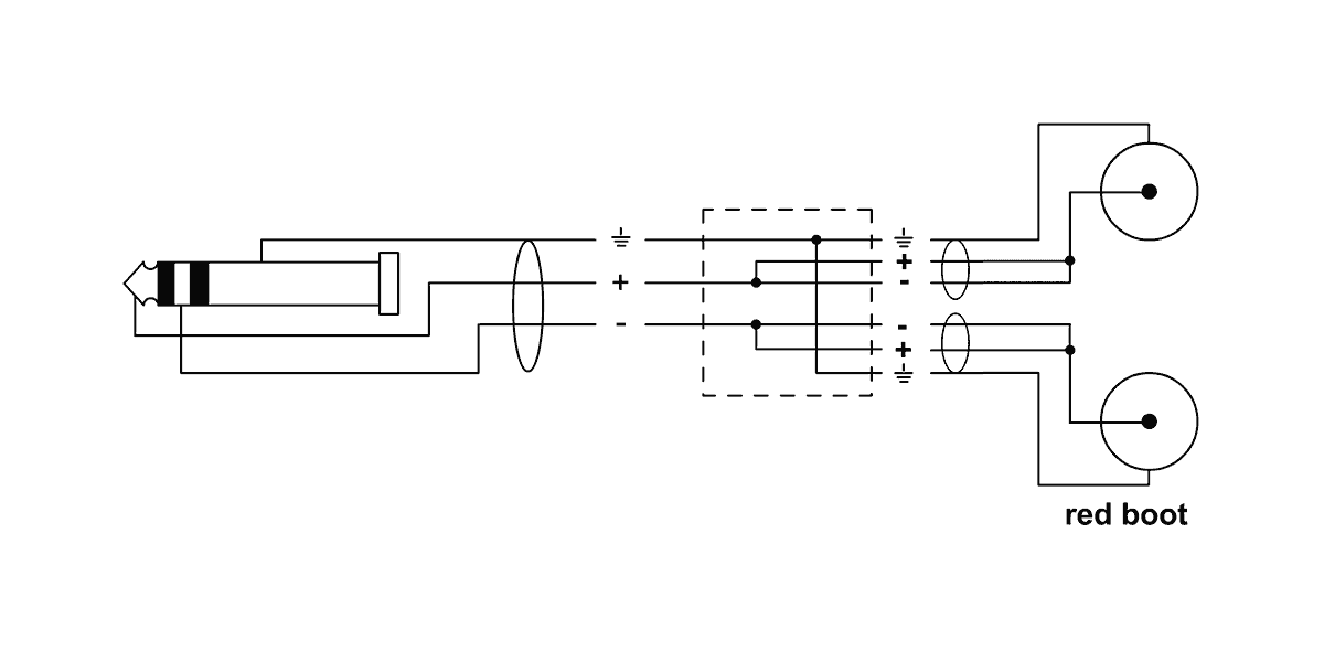 Cabo Y Divisor de Minijack Estéreo / 2 RCA 5 M
